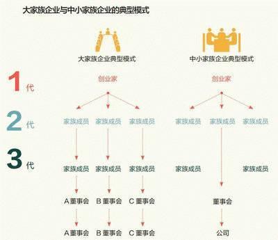 都说富不过三代?他们家已经富到第六代了,秘诀在于… - 今日头条(www.toutiao.com)