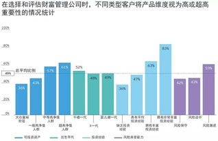 家族企业法律业务专业委员会 2019年7月