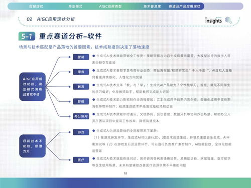 中国aigc应用全景报告