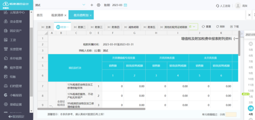 智能财务软件销售员招聘