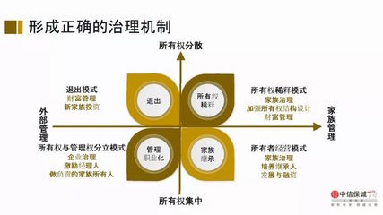 李嘉诚花了30年处理这件事 这里有家族企业传承的入门级思考