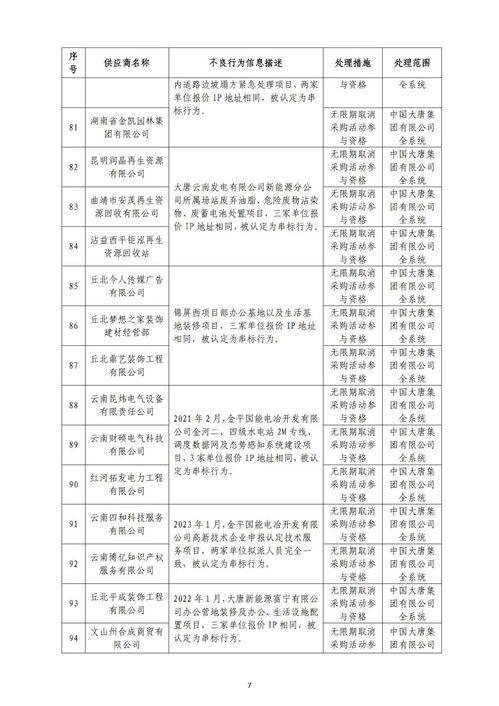 大唐公开处理