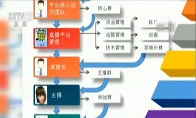 “净网2018”专项行动:半年破案2万多起 抓获3万余人