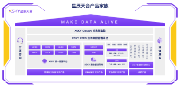 实现数据常青 XSKY星辰天合发布企业级软件定义存储V5系列