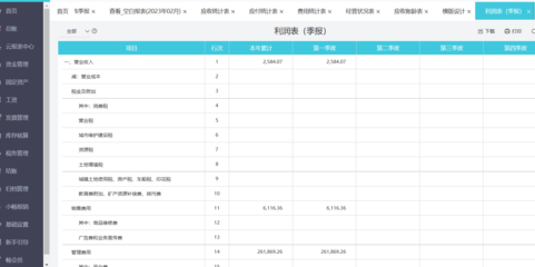 工厂财务怎么做账