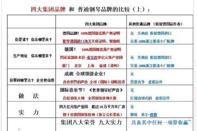 【最新动态】全面了解夏贝尔钢琴集团-超级工厂的制造秘密