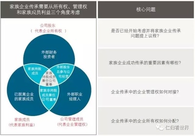 赌王儿子求婚奚梦瑶!4房17子女分5000亿,看中国式家族财富传承
