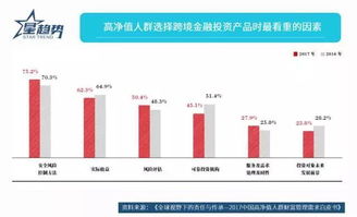 理财阅读┃超8成企业家开始规划家族传承,文化和财富成两大传承要点......