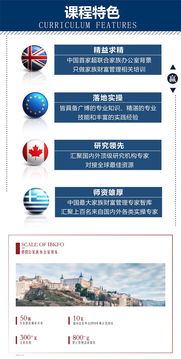 家族财富税务筹划与基金会 慈善信托实务解析和企业股权顶层设计 治理策略专题