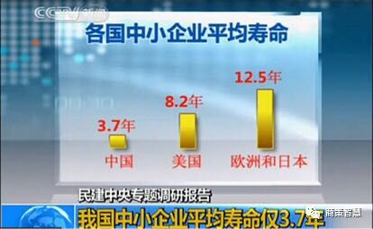 环保风暴,17.6万家不达标工厂9月底全关停 民营企业倒闭,涨价潮开启