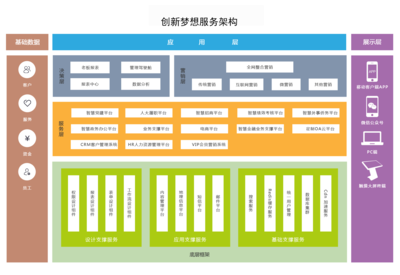 公司简介