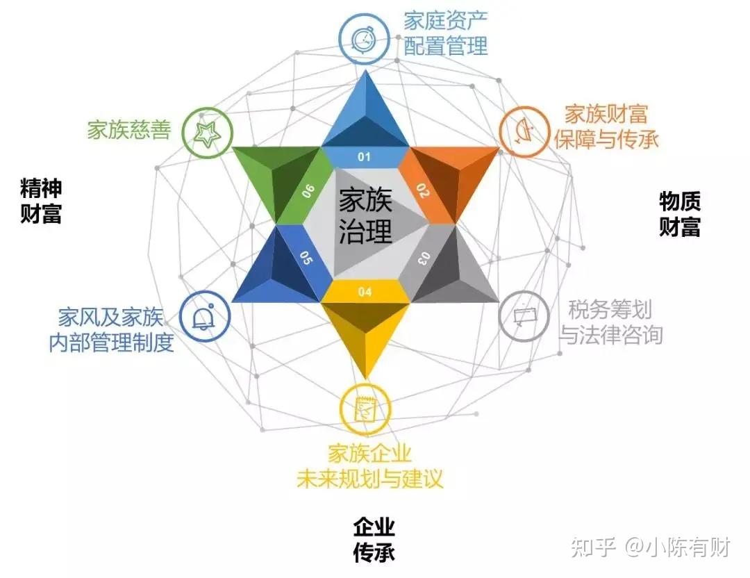 倪云华教授在某科技公司讲授创新与商业模式