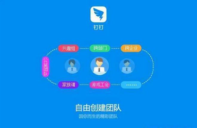 为什么现在很多公司都用钉钉考勤,而不是用微信?原因其实很简单