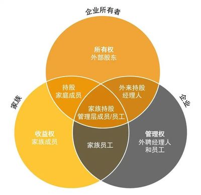 一个小县城,装下了58家上市公司