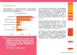 互联网数据资讯中心 199it