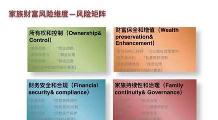 洞见 | 道琼斯工业指数创建百年来,只有这家企业在榜,为什么?!
