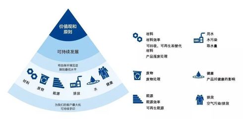 这家169年的家族企业,靠什么成为“隐形冠军”?|访科德宝集团CEO索伊